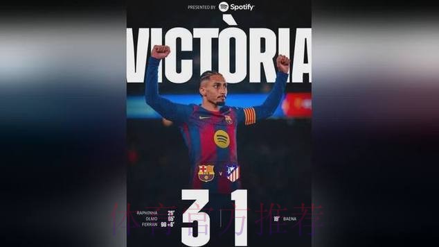 巴萨3-1逆转马竞！西甲5连胜领跑积分榜 拉菲尼亚破门 莱万丢点球